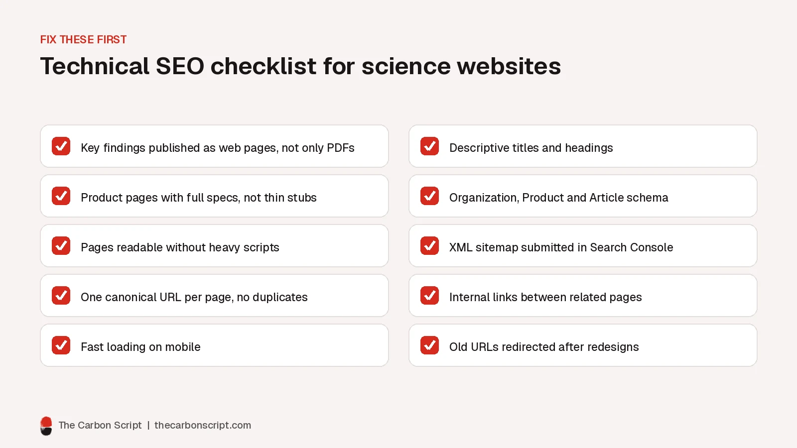 Checklist of ten technical SEO fixes for science websites, including publishing PDFs as web pages, complete product pages, crawlable pages, canonical URLs, mobile speed, descriptive titles, schema, sitemap submission, internal links and redirects